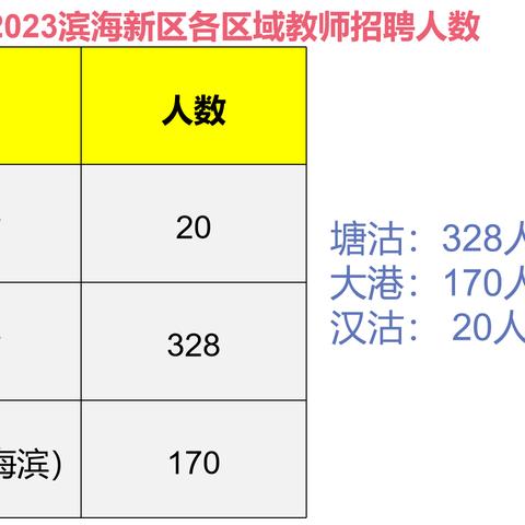 第965页