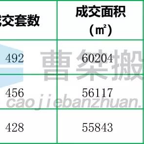 宜章最新楼盘周全解读概览