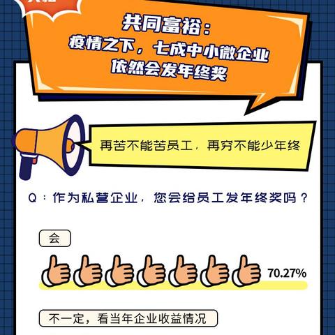 陆金所金融科技助力普惠金融生长动态