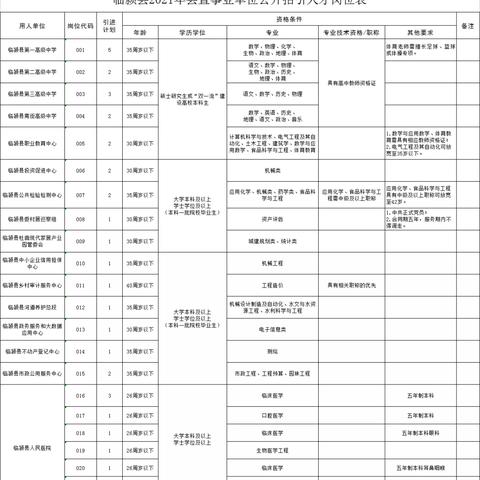 手艺效劳 第226页