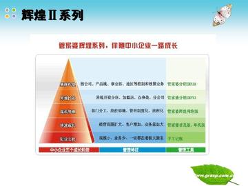 政策提要：777788888管家婆三期必——包管科技渗透 vs 古板渠道衰退