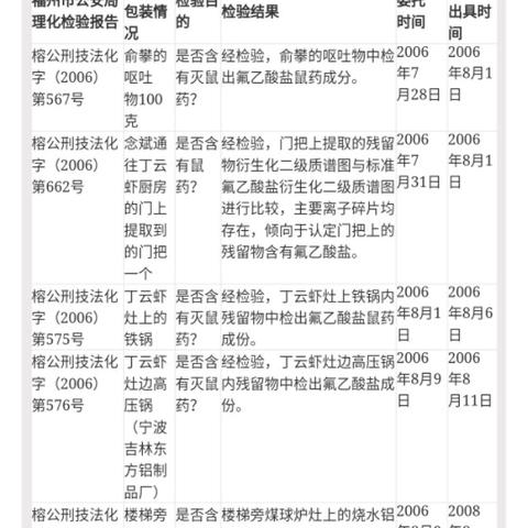 念斌案最新希望报道