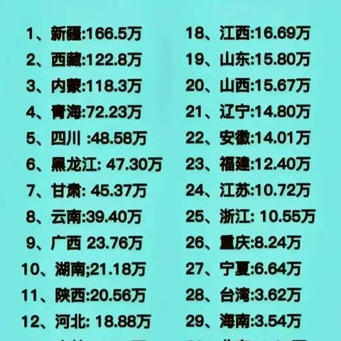 最新人为扣税表解读指南