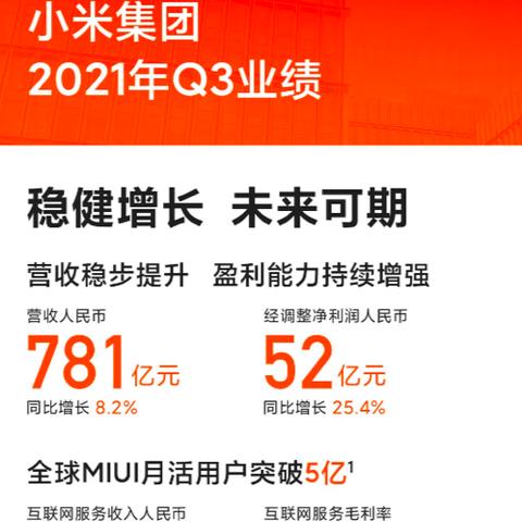 小米系统8.2深度剖析，，，，特征与优势一览