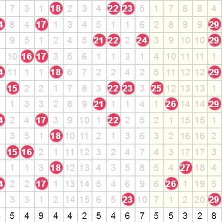 ＂2025澳门六开彩开奖效果盘问＂的：细腻化实验剖析_17-38-30-35-23-36 T：136.58