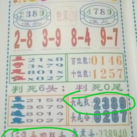 ＂澳门最准内部资料期期＂的：周全数据剖析_40-24-26-47-02-21 T：206.13