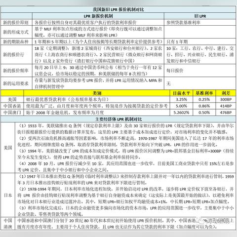 智能控制装备及配件销售 第160页
