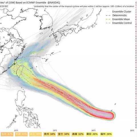 福建台风最新新闻，，2025年台风动态