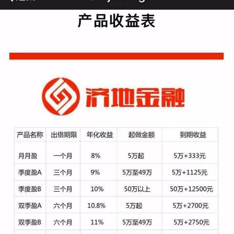 手艺咨询 第112页