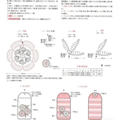 最新上市手机名目价钱概览表