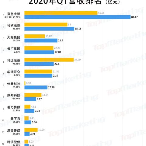 手艺咨询 第51页