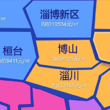 沂源XXXX年二手房市场趋势深度剖析