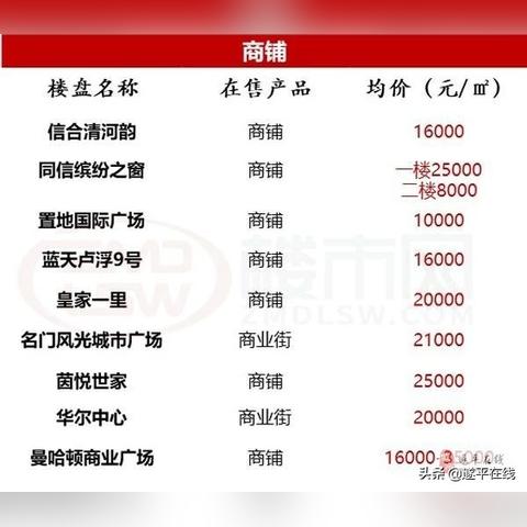 手艺效劳 第38页