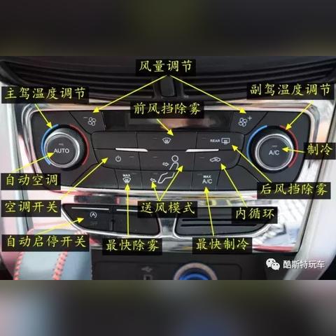 福特翼博改款最新新闻周全剖析