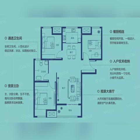 郑西理想城最新希望深度解读