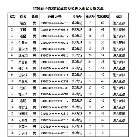 手艺咨询 第11页