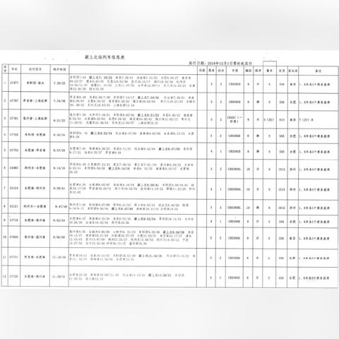 颖上高铁站最新新闻周全解读